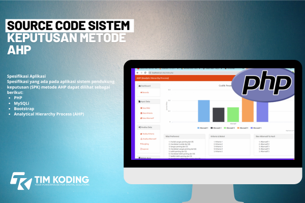 Source Code Sistem Keputusan Metode AHP
