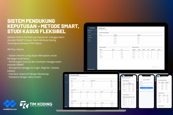 Source code sistem pendukung keputusan metode smart studi kasus fleksibel