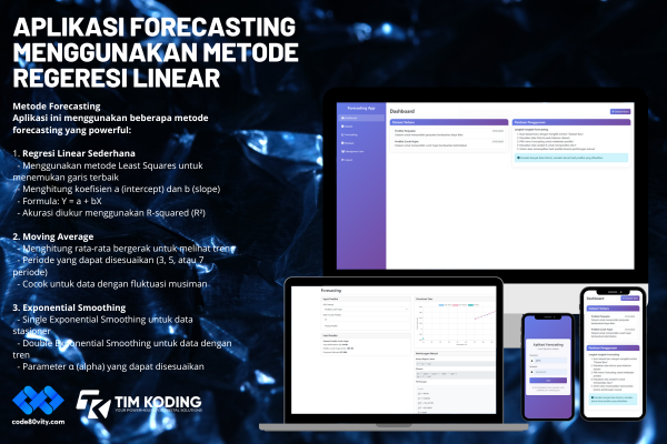 Aplikasi Forecasting Menggunakan Method Regresi Linier