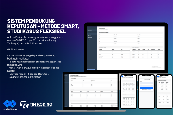 Source Code Sistem Pendukung Keputusan - Metode Smart, studi kasus fleksibel