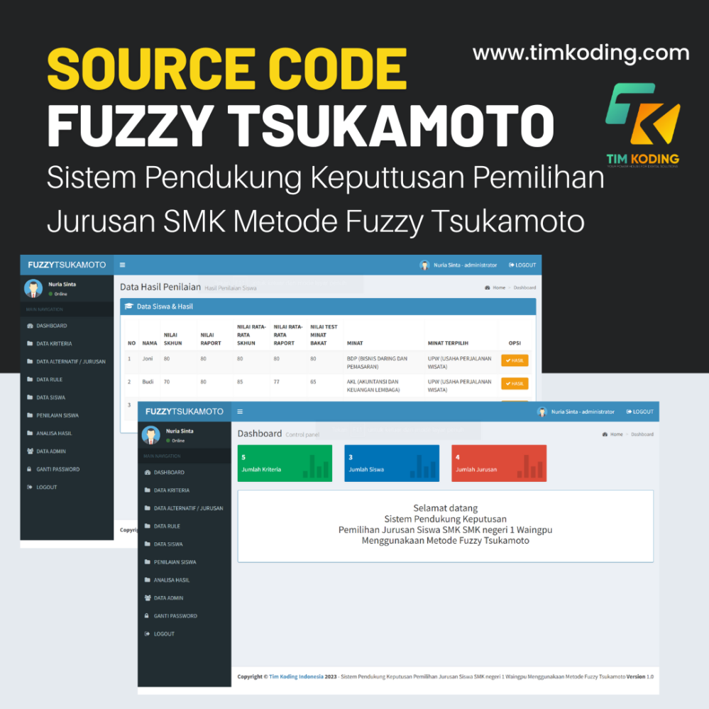 Source Code Aplikasi SPK Pemilihan Jurusan Metode Fuzzy Tsukamoto